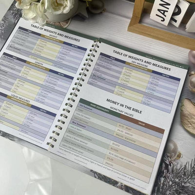 Rose Book of Bible Charts, Maps & Time Lines