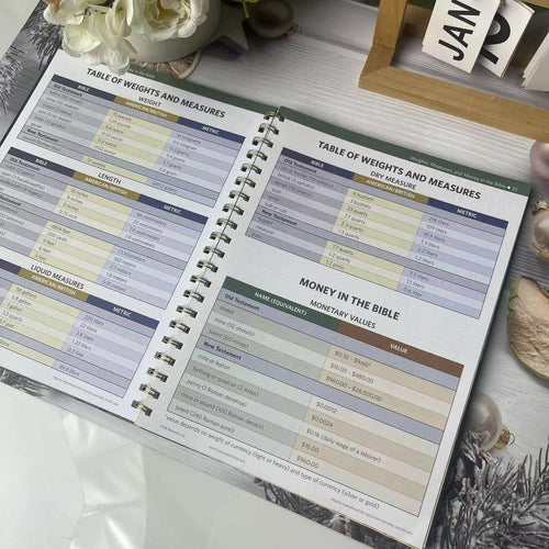 Rose Book of Bible Charts, Maps & Time Lines