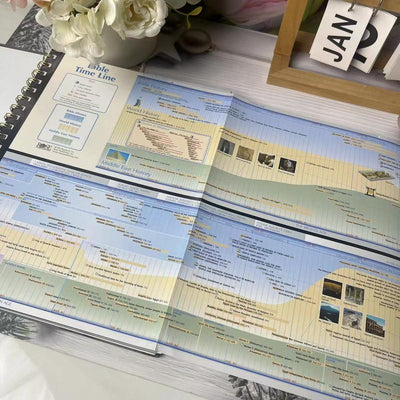 Rose Book of Bible Charts, Maps & Time Lines